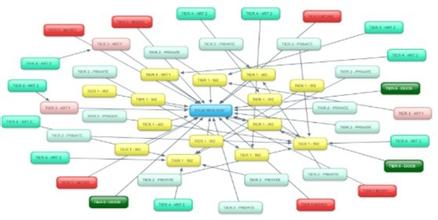 ��̯��Ӧ����Ƶ��ϰ��ƽ�ڼ����Сƽ����110������̸���ϵĽ���(ȫ��)...