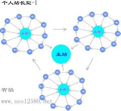 �齫���ױ��Ƽ�����Ƶ�����ϼ�ί��Ա�ٱ�����ҩ���ǰ�ֳ� �ƹٷ���Ӧϵ����...